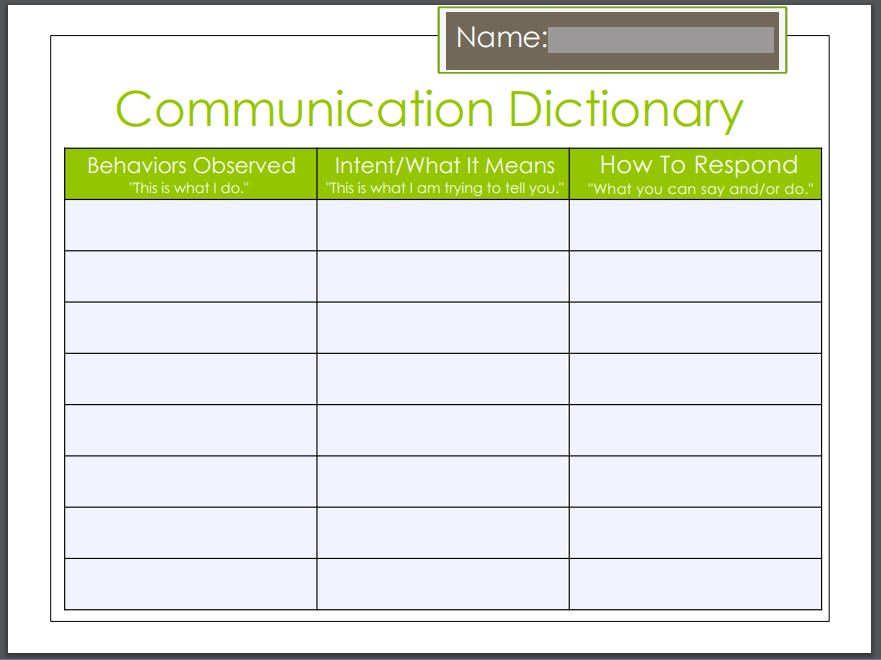 Communication Dictionary a three column paper tool to organize a students communicative behaviors